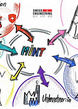 MINT- und Frauenförderung, Engagement und Themen, Swiss Engineering | © Lamia Kacem