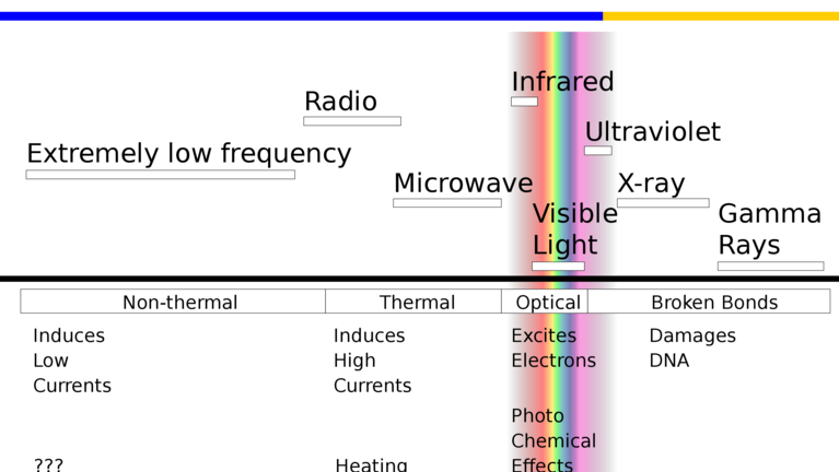 Was sie über 5G wissen müssen, Teil 2, Swiss Engineering | © UVEK