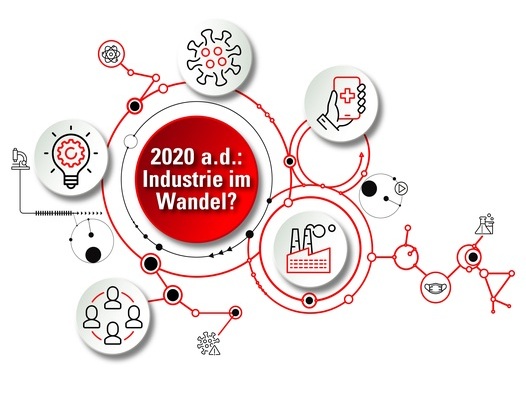 Themensujet Tage der Technik 2020, Swiss Engineering | © Swiss Engineering