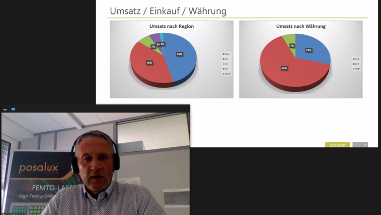 Stössli an den Tager der Technik 2020, Swiss Engineering | © Tage der Technik